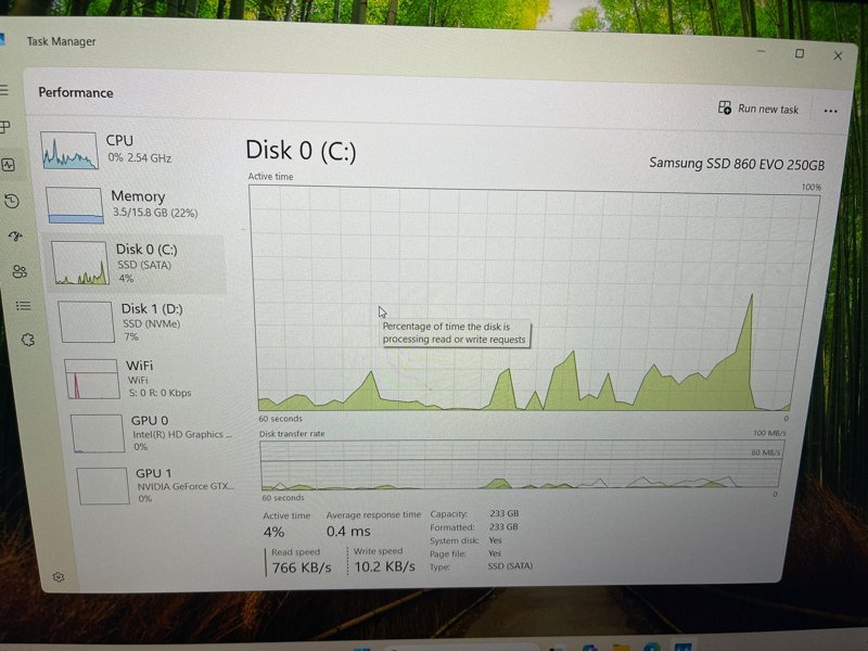 Laptop Lenovo – Intel i7, 2x SSD 256, 16 GB RAM,4GB Video, Windows 11 - Image 6