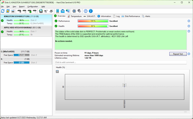 Sistem Asus Z87-A / Xeon E3-1271v3 / 16GB / 128GB / 1TB / GTX 750Ti 2GB - Thumbnail 5