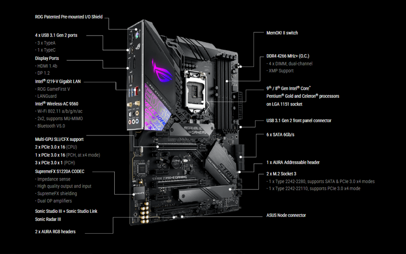 Kit i9‑9900 + ASUS ROG Strix Z390‑E Gaming + 32GB ram - Image 5